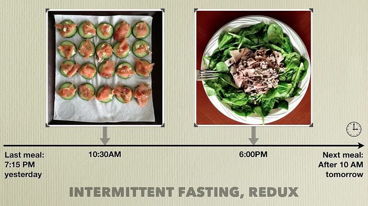 Intermittent Fasting Example